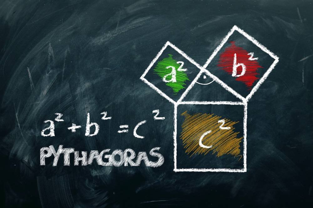 From Pythagorean Identities to Law of Cosines: Key Trigonometric Formulas Every IB SL Math Student Should Know