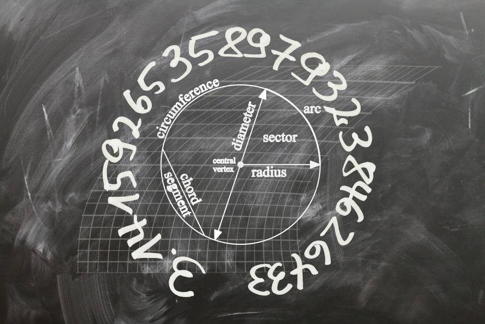 The Importance of Understanding Trigonometric Functions in IB SL Math