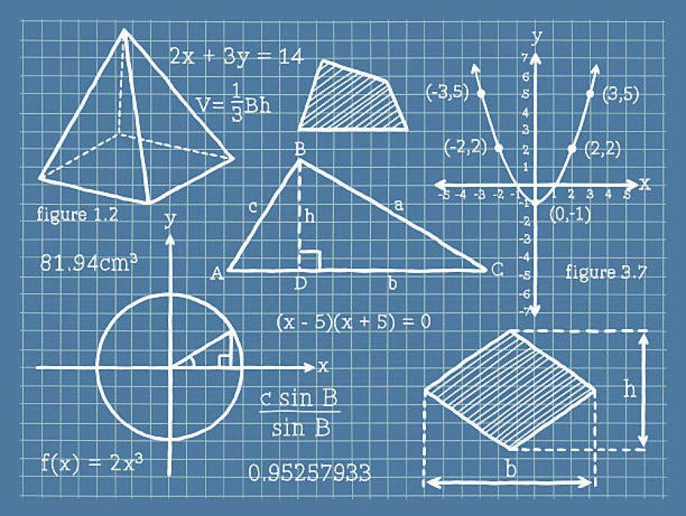 Mastering IB Math Trigonometry: